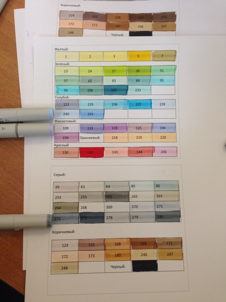 Sketch Color Marker Pen Finecolour Architecture Alcohol Based Art Markers 36 48 60 72 Colors set Manga Marker For Drawing