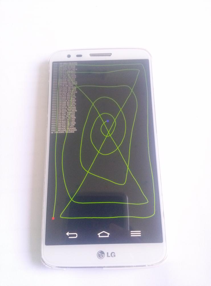 For LG Optimus G2 Lcd Screen and Digitizer,For LG G2 Lcd D802 D805 D800 F320 Lcd Display Assembly Touch Screen Frame Tape Tool