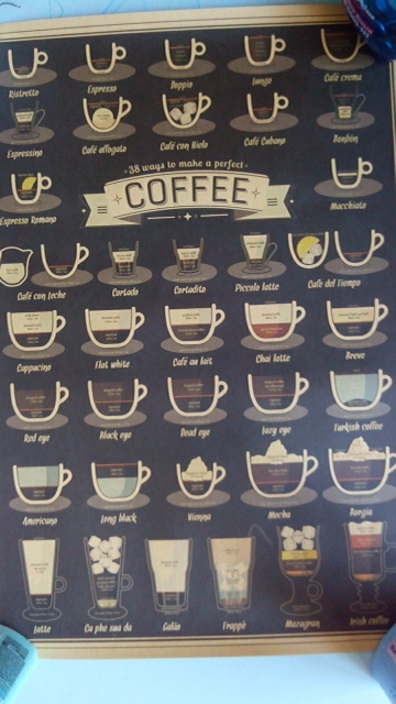 Coffee Beer Wine collection bars kitchen drawings posters adornment, vintage poster retro, wall stickers