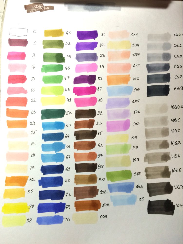 Package  Postal TOUCH 6 Generation Both Head Oiliness 80 Color Student Brush markers set,copic markers pen  exquisite gifts